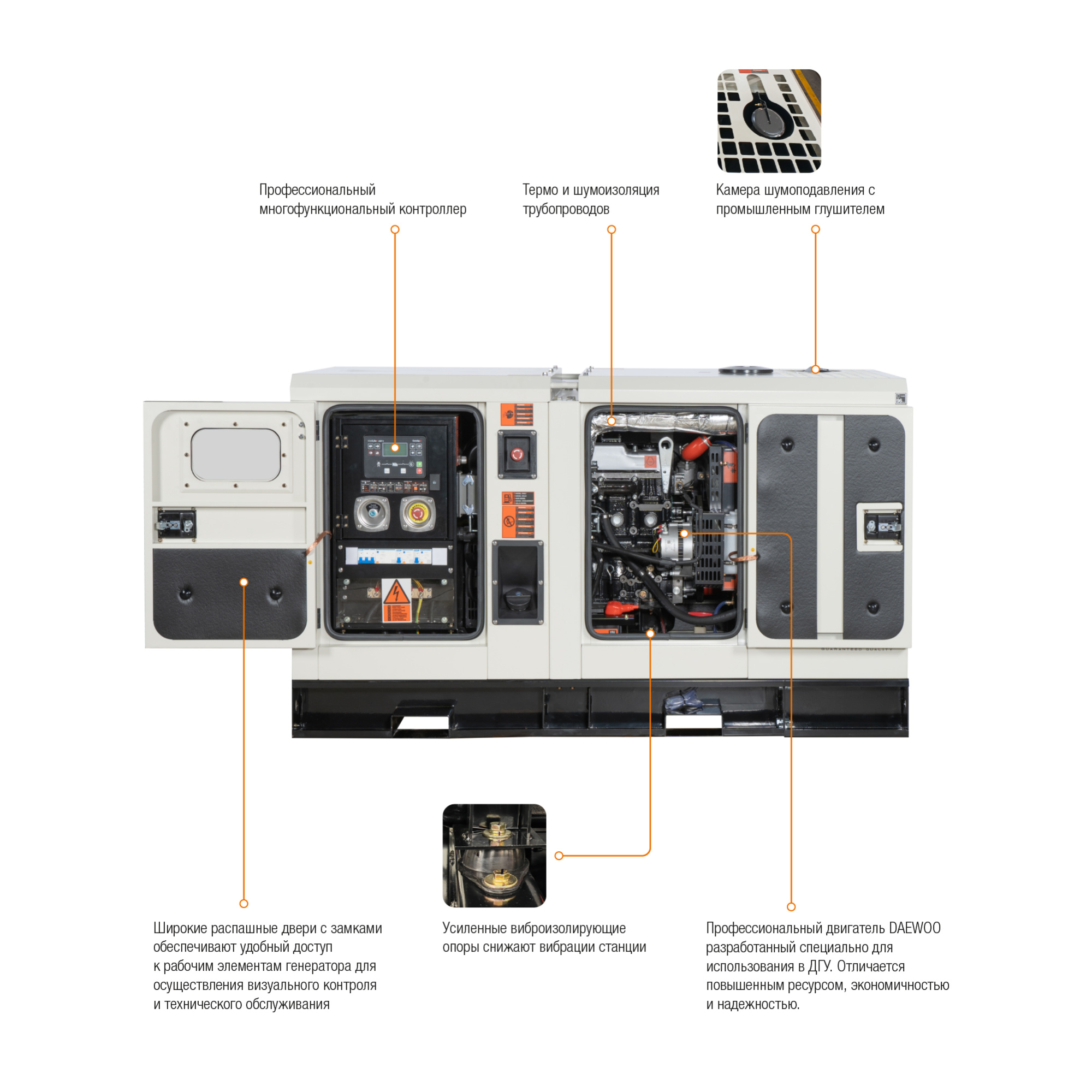 Дизельный генератор DAEWOO DDW 22 SSE-3 купить по цене 769&nbsp;990 ₽ в интернет магазине ТЕХСАД